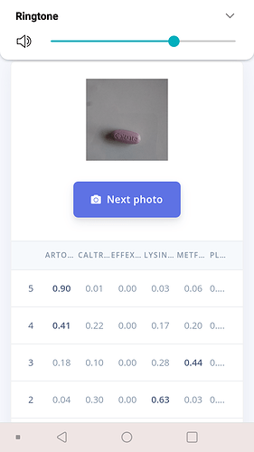 incorrectly classifying Caltrate pill