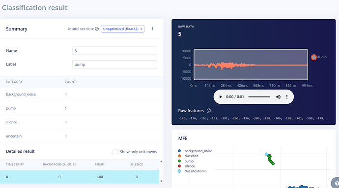 successful classification in live classification