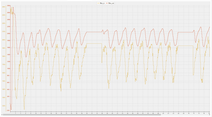Graph_1